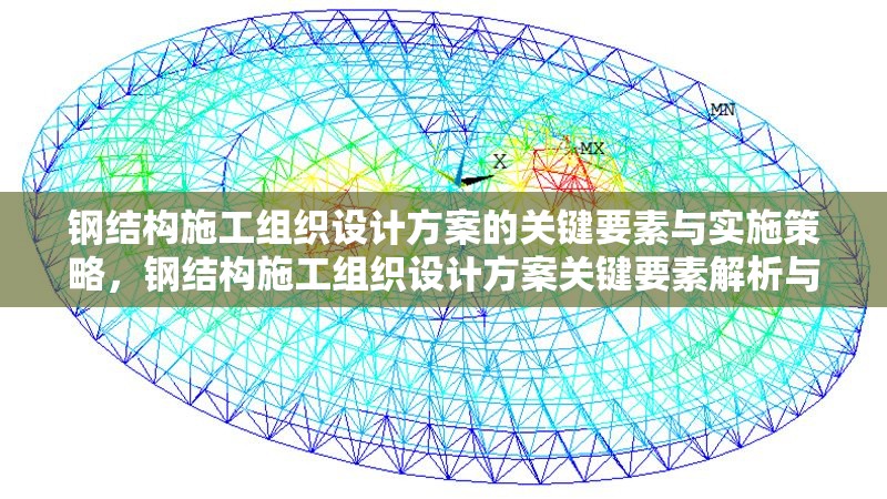鋼結(jié)構(gòu)施工組織設(shè)計(jì)方案的關(guān)鍵要素與實(shí)施策略，鋼結(jié)構(gòu)施工組織設(shè)計(jì)方案關(guān)鍵要素解析與實(shí)施 行業(yè)新聞