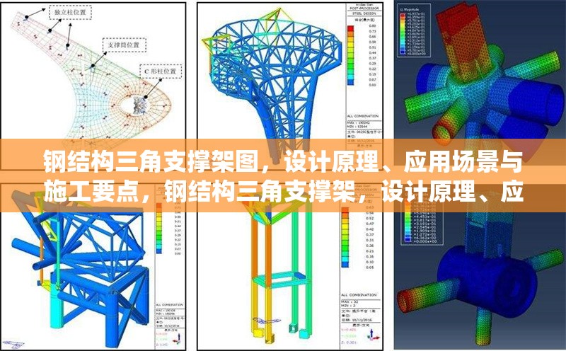 鋼結(jié)構(gòu)三角支撐架圖，設(shè)計(jì)原理、應(yīng)用場景與施工要點(diǎn)，鋼結(jié)構(gòu)三角支撐架，設(shè)計(jì)原理、應(yīng)用場景及施工要點(diǎn)全解析 行業(yè)新聞