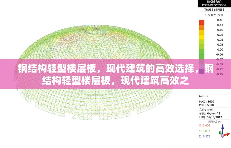 鋼結(jié)構(gòu)輕型樓層板，現(xiàn)代建筑的高效選擇，鋼結(jié)構(gòu)輕型樓層板，現(xiàn)代建筑高效之 行業(yè)新聞