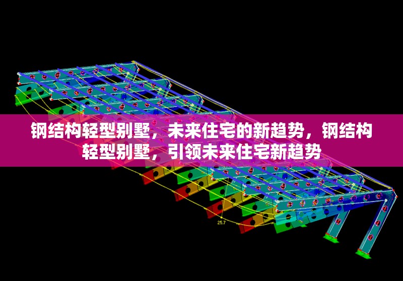 鋼結(jié)構(gòu)輕型別墅，未來住宅的新趨勢，鋼結(jié)構(gòu)輕型別墅，引領(lǐng)未來住宅新趨勢 行業(yè)新聞