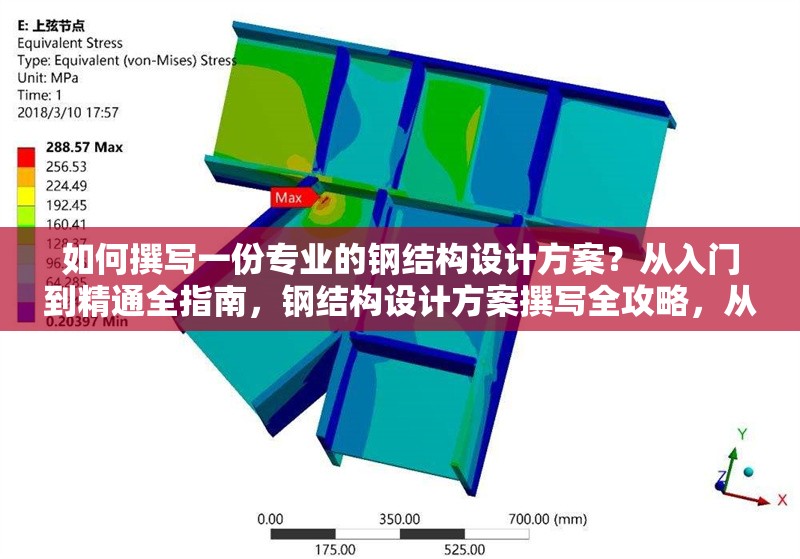 如何撰寫一份專業(yè)的鋼結構設計方案？從入門到精通全指南，鋼結構設計方案撰寫全攻略，從入門到 行業(yè)新聞