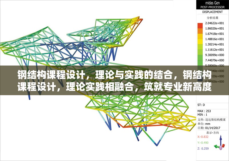 鋼結(jié)構(gòu)課程設(shè)計(jì)，理論與實(shí)踐的結(jié)合，鋼結(jié)構(gòu)課程設(shè)計(jì)，理論實(shí)踐相融合，筑就專業(yè)新高度 行業(yè)新聞