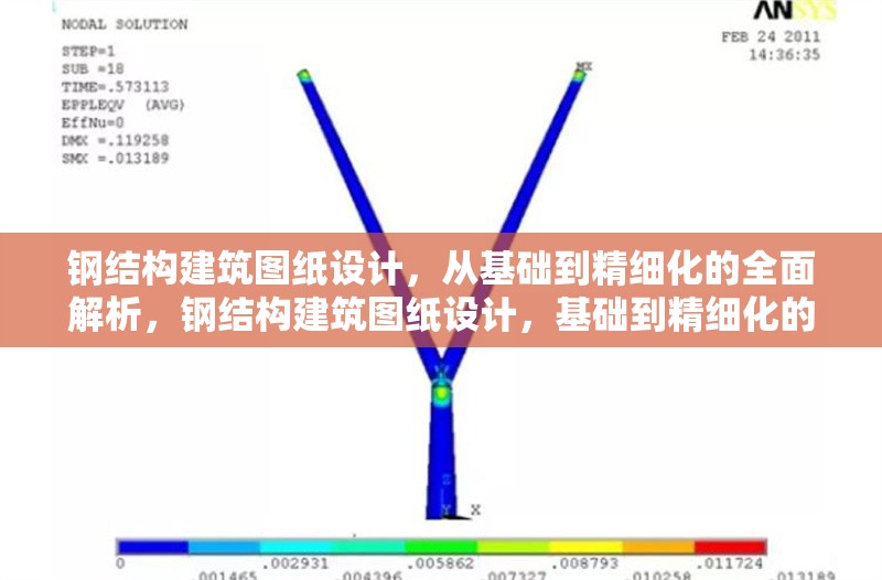 鋼結(jié)構(gòu)建筑圖紙設(shè)計，從基礎(chǔ)到精細(xì)化的全面解析，鋼結(jié)構(gòu)建筑圖紙設(shè)計，基礎(chǔ)到精細(xì)化的 行業(yè)新聞