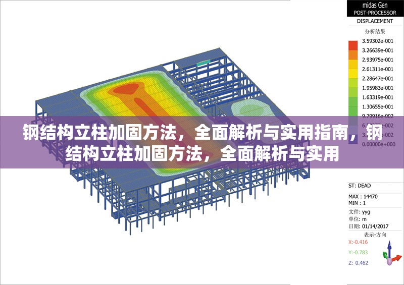 鋼結(jié)構(gòu)立柱加固方法，全面解析與實用指南，鋼結(jié)構(gòu)立柱加固方法，全面解析與實用 行業(yè)新聞