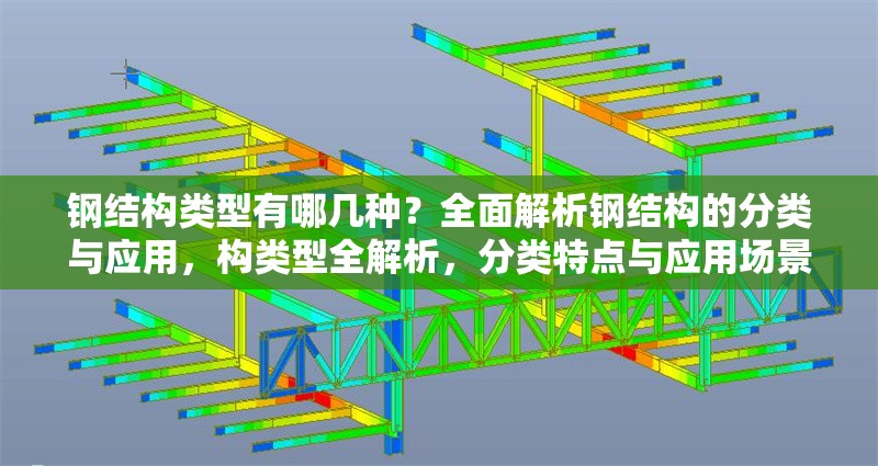 鋼結(jié)構(gòu)類型有哪幾種？全面解析鋼結(jié)構(gòu)的分類與應(yīng)用，構(gòu)類型全解析，分類特點(diǎn)與應(yīng)用場(chǎng)景詳解