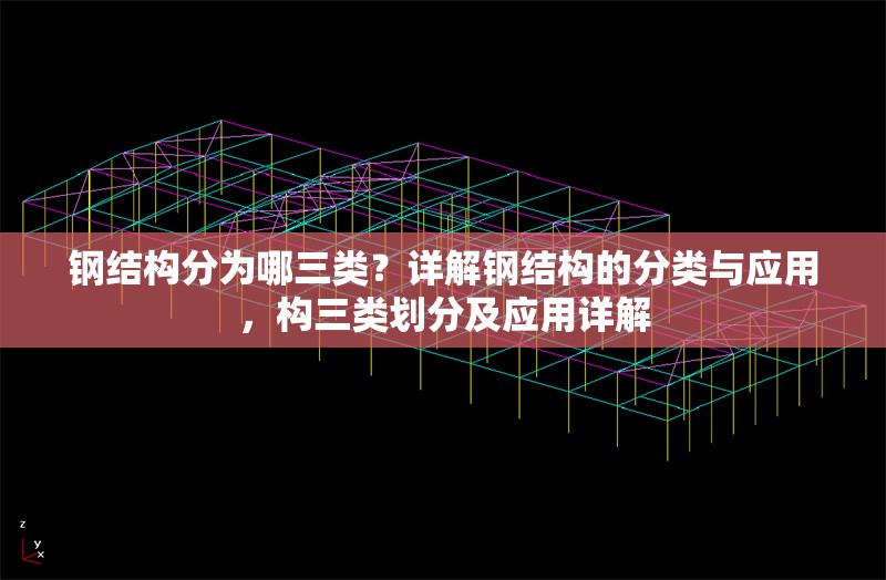 鋼結(jié)構(gòu)分為哪三類？詳解鋼結(jié)構(gòu)的分類與應(yīng)用，構(gòu)三類劃分及應(yīng)用詳解 行業(yè)新聞