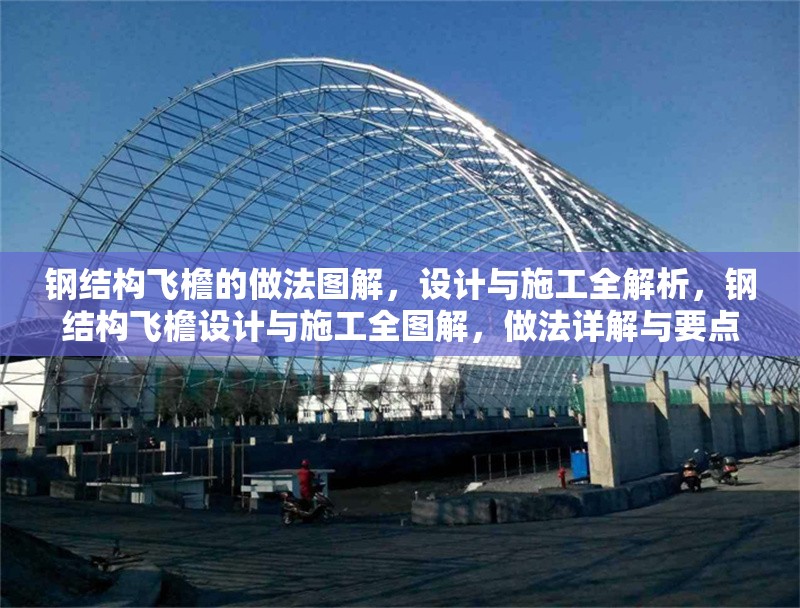 鋼結(jié)構(gòu)飛檐的做法圖解，設(shè)計(jì)與施工全解析，鋼結(jié)構(gòu)飛檐設(shè)計(jì)與施工全圖解，做法詳解與要點(diǎn)解析 行業(yè)新聞