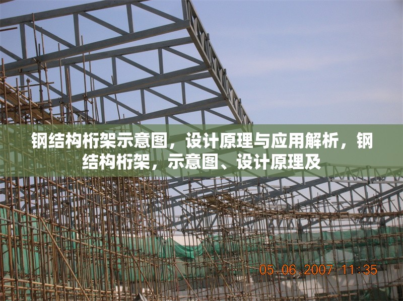 鋼結構桁架示意圖，設計原理與應用解析，鋼結構桁架，示意圖、設計原理及