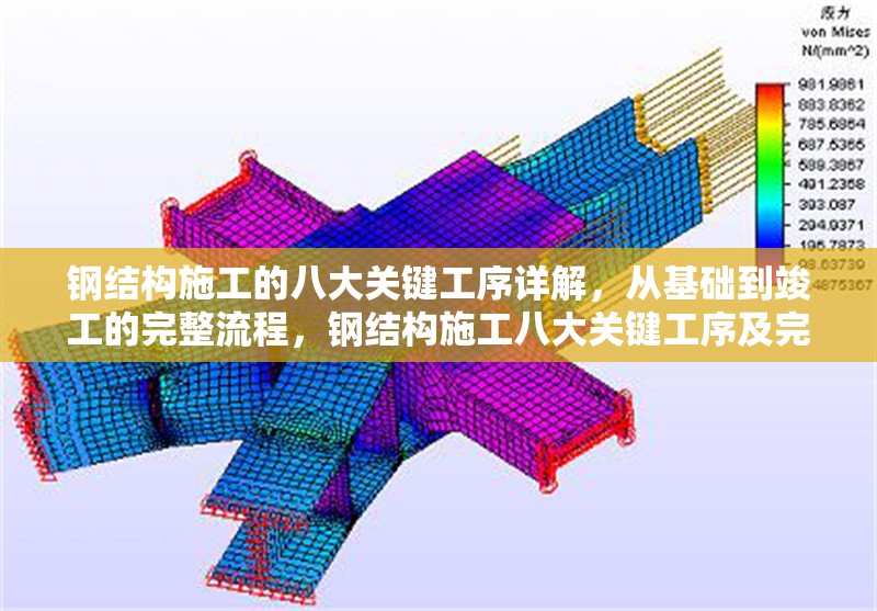 鋼結(jié)構(gòu)施工的八大關(guān)鍵工序詳解，從基礎(chǔ)到竣工的完整流程，鋼結(jié)構(gòu)施工八大關(guān)鍵工序及完整流程解析 行業(yè)新聞