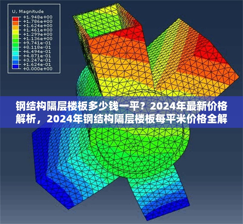 鋼結(jié)構(gòu)隔層樓板多少錢一平？2024年最新價格解析，2024年鋼結(jié)構(gòu)隔層樓板每平米價格全解析