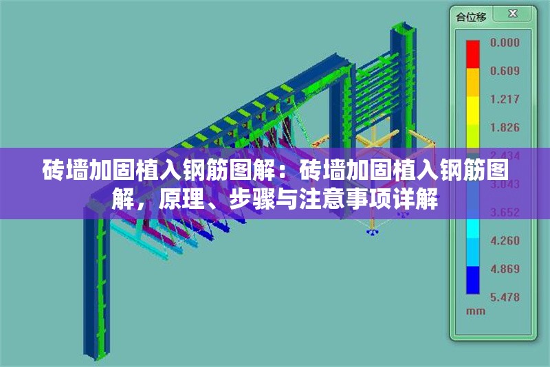 磚墻加固植入鋼筋圖解：磚墻加固植入鋼筋圖解，原理、步驟與注意事項詳解