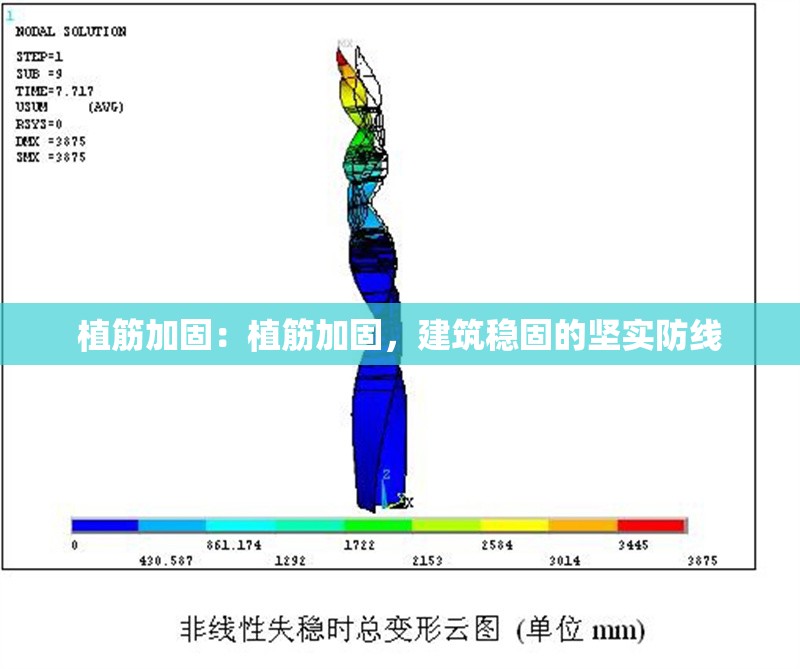 植筋加固：植筋加固，建筑穩(wěn)固的堅實防線