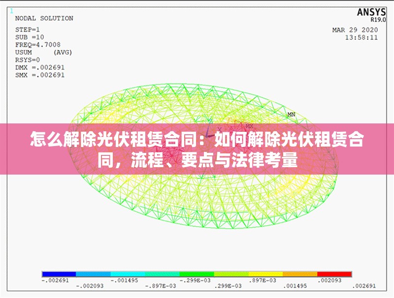 怎么解除光伏租賃合同：如何解除光伏租賃合同，流程、要點與法律考量 行業(yè)新聞