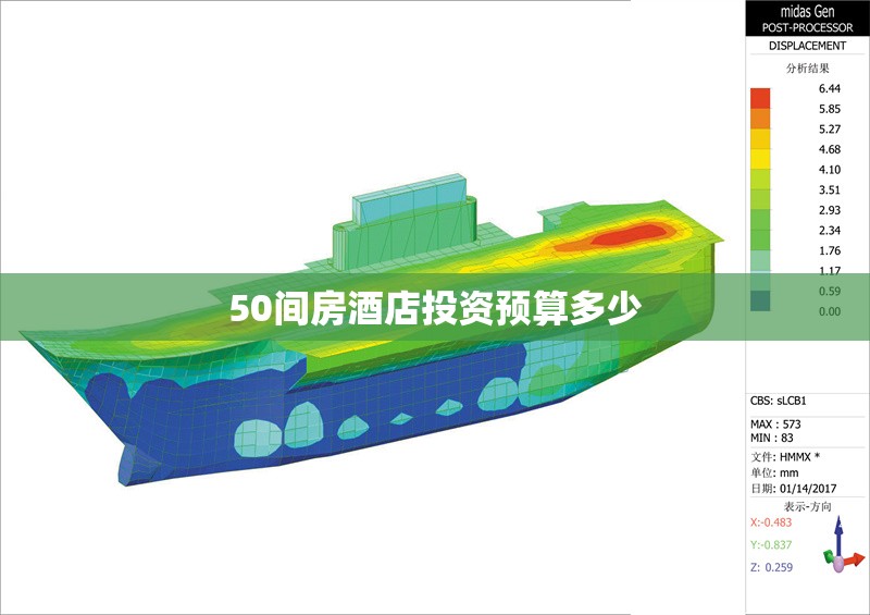 50間房酒店投資預(yù)算多少 行業(yè)新聞 第1張