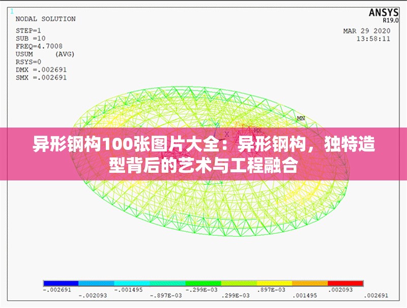 異形鋼構100張圖片大全：異形鋼構，獨特造型背后的藝術與工程融合