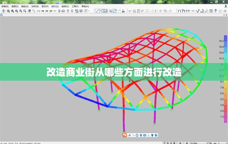 改造商業(yè)街從哪些方面進行改造