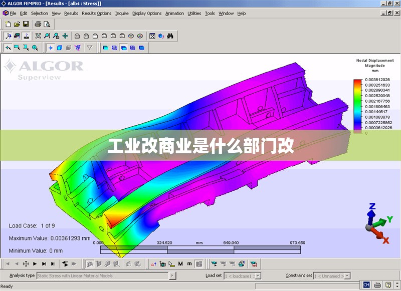工業(yè)改商業(yè)是什么部門改 行業(yè)新聞 第1張