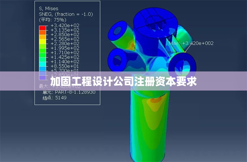 加固工程設(shè)計(jì)公司注冊(cè)資本要求 行業(yè)新聞 第1張 加固工程設(shè)計(jì)公司注冊(cè)資本要求 行業(yè)新聞 第1張