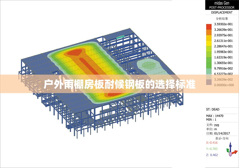 戶外雨棚房板耐候鋼板的選擇標(biāo)準(zhǔn) 行業(yè)新聞 第1張