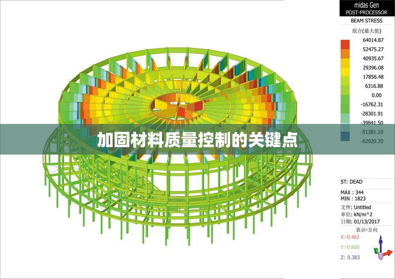 加固材料質(zhì)量控制的關鍵點 行業(yè)新聞 第1張 加固材料質(zhì)量控制的關鍵點 行業(yè)新聞 第1張