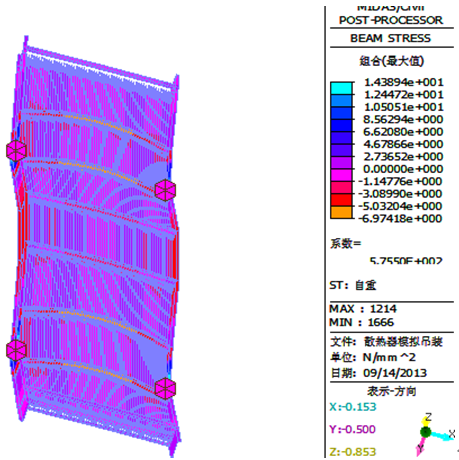 Design and calculation of industrial coolers 常見(jiàn)問(wèn)題 第4張
