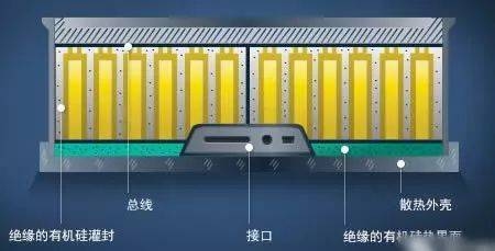 環(huán)氧樹脂膠濕度適應性研究 行業(yè)新聞 第3張 環(huán)氧樹脂膠濕度適應性研究 行業(yè)新聞 第3張