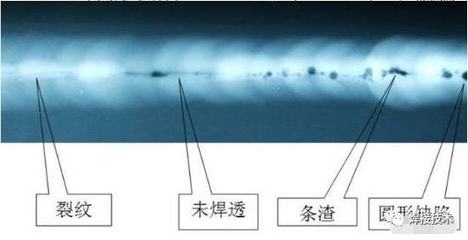 焊縫無損檢測技術(shù)對比 行業(yè)新聞 第3張