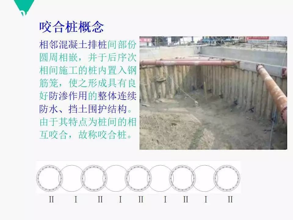 加固施工過程監(jiān)控技術(shù)手段 行業(yè)新聞 第4張