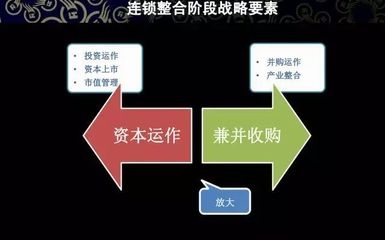 加固公司內(nèi)部人才培養(yǎng)策略，強(qiáng)化內(nèi)驅(qū)，加固公司內(nèi)部人才培養(yǎng)策略的深度探索與實踐 行業(yè)新聞 第4張
