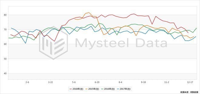 環(huán)保政策對鋼價影響研究，環(huán)保政策下鋼價波動的深度剖析 行業(yè)新聞 第4張
