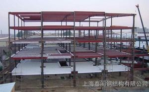 荷載試驗中常見問題及解決，荷載試驗中常見問題及解決策略全解析 行業(yè)新聞 第1張