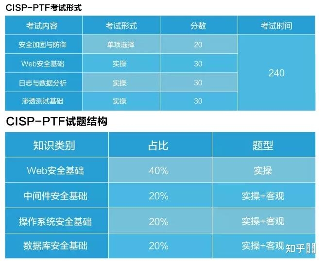 加固設(shè)計(jì)培訓(xùn)機(jī)構(gòu)就業(yè)率，加固設(shè)計(jì)培訓(xùn)機(jī)構(gòu)就業(yè)率，實(shí)力與機(jī)遇 行業(yè)新聞 第1張