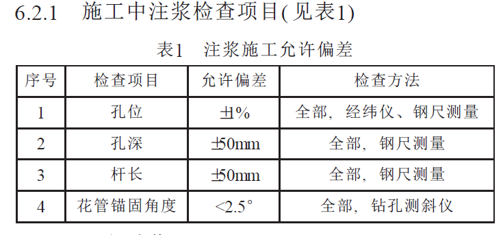 加固工程質(zhì)量檢測標(biāo)準(zhǔn)，加固工程質(zhì)量檢測標(biāo)準(zhǔn)，保障工程安全與