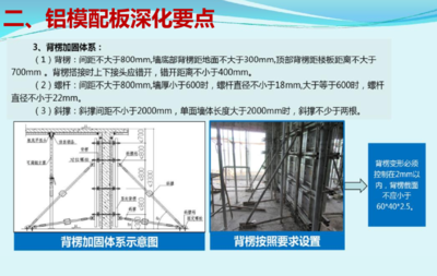 加固施工質(zhì)量監(jiān)管要點(diǎn)，加固施工質(zhì)量監(jiān)管要點(diǎn) 行業(yè)新聞 第2張