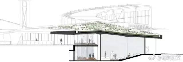 工業(yè)建筑設(shè)計的關(guān)鍵要素，剖析工業(yè)建筑設(shè)計的關(guān)鍵要素，工業(yè)建筑設(shè)計的關(guān)鍵要素解析 行業(yè)新聞 第2張