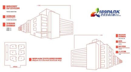 工業(yè)建筑設(shè)計的關(guān)鍵要素，剖析工業(yè)建筑設(shè)計的關(guān)鍵要素，工業(yè)建筑設(shè)計的關(guān)鍵要素解析 行業(yè)新聞 第3張