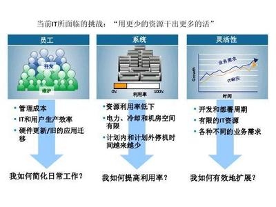 擠塑板生產(chǎn)過程的節(jié)能減排措施，擠塑板生產(chǎn)中節(jié)能減排舉措探究 行業(yè)新聞 第2張