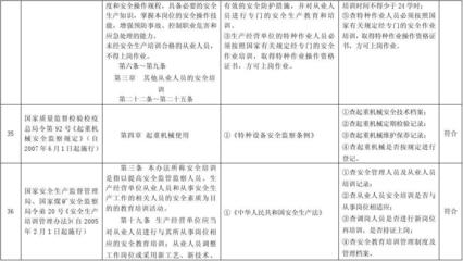 建筑安全法規(guī)教育的有效途徑，探尋建筑安全法規(guī)教育的有效實(shí)施路徑 行業(yè)新聞 第2張