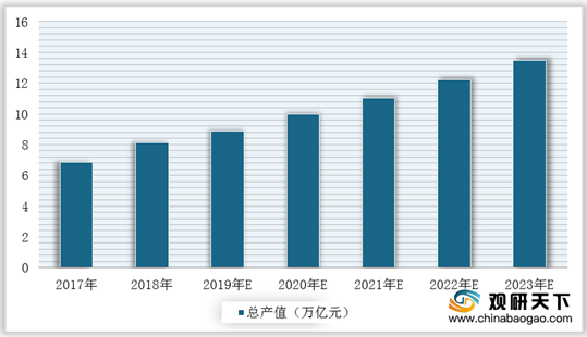 加固市場競爭主體分析，加固市場競爭主體格局剖析與策略洞察 行業(yè)新聞 第1張