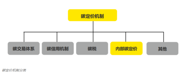 固定成本增加企業(yè)經(jīng)營風(fēng)險嗎，固定成本增加，是企業(yè)經(jīng)營風(fēng)險的放大器還是可控因素 行業(yè)新聞 第3張