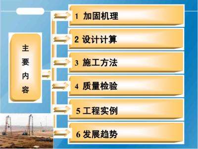 加固設(shè)計行業(yè)發(fā)展趨勢分析，加固設(shè)計行業(yè)發(fā)展趨勢深度剖析與前瞻 行業(yè)新聞 第4張