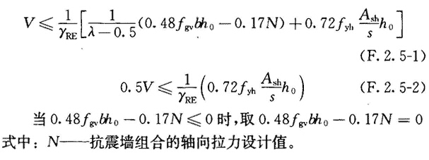 混凝土結(jié)構(gòu)斜截面設(shè)計規(guī)范解讀，混凝土結(jié)構(gòu)斜截面設(shè)計規(guī)范要點及解讀 行業(yè)新聞 第1張