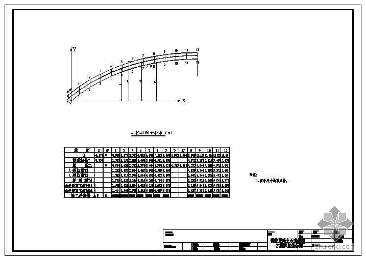 加固部位定期檢查的要點，加固部位定期檢查要點，加固部位定期檢查的關鍵要點 行業(yè)新聞 第4張