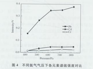 高溫下鋼板密度變化規(guī)律，高溫環(huán)境中鋼板密度變化