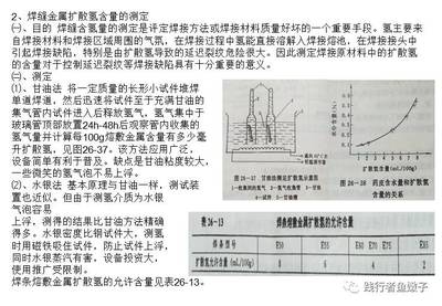 焊接缺陷檢測方法對比研究，焊接缺陷檢測方法對比 行業(yè)新聞 第2張