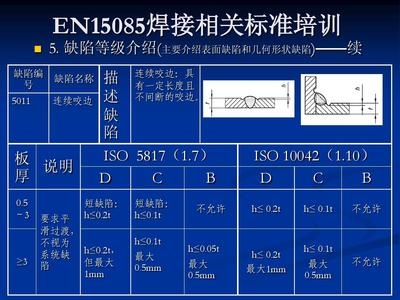 焊接缺陷檢測方法對比研究，焊接缺陷檢測方法對比 行業(yè)新聞 第4張
