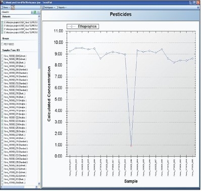 荷載試驗數(shù)據(jù)分析方法，荷載試驗數(shù)據(jù)分析方法，原理、流程及 行業(yè)新聞 第1張