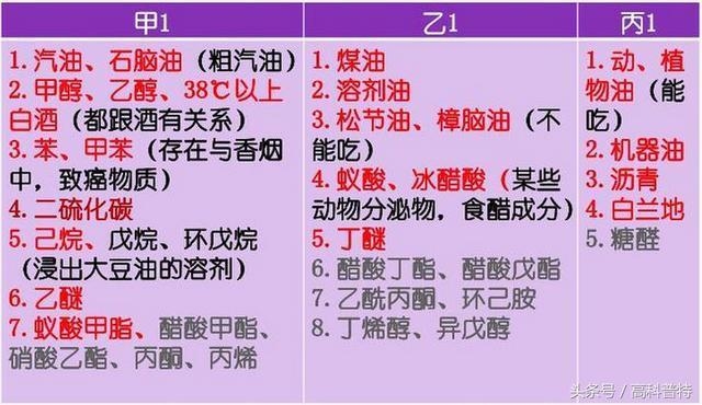 甲類火災危險性廠房案例分析，甲類火災危險性廠房案例深度剖析與