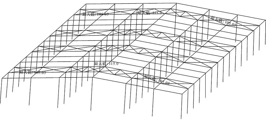 結(jié)構(gòu)加固設(shè)計(jì)中的剛度要求詳解，結(jié)構(gòu)加固設(shè)計(jì)剛度要求，關(guān)鍵要點(diǎn) 行業(yè)新聞 第3張