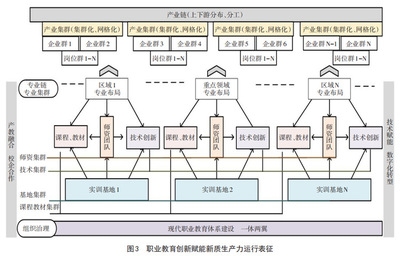 加固施工員職業(yè)發(fā)展路徑，加固施工員職業(yè)進(jìn)階全攻略，發(fā)展路徑與成長(zhǎng)方向 行業(yè)新聞 第3張